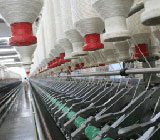 Indústrias Têxteis em Indaiatuba